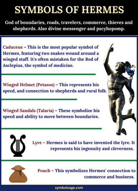 gods like hermes|hermes realm and symbol.